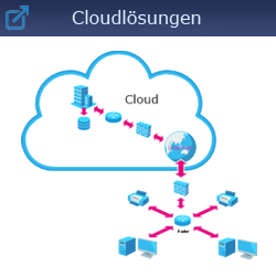 Cloudlösungen